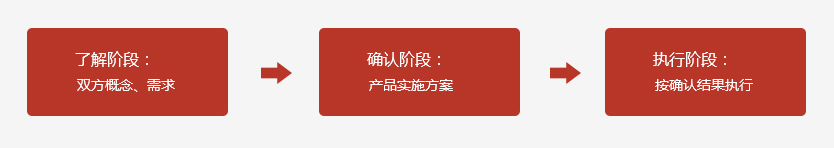 ODM服務-2.jpg 1697272816163058932.jpg